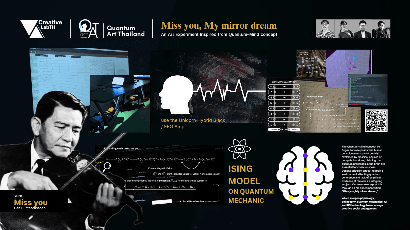 “Miss You, My Mirror Dream” Marks the First Experiment and Official Launch of Quantum Art Thailand